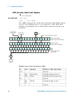 Предварительный просмотр 120 страницы Agilent Technologies DSO6014A/L Programmer'S Reference Manual