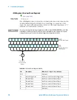 Предварительный просмотр 128 страницы Agilent Technologies DSO6014A/L Programmer'S Reference Manual