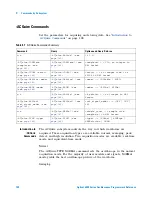 Предварительный просмотр 138 страницы Agilent Technologies DSO6014A/L Programmer'S Reference Manual