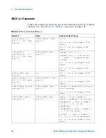 Предварительный просмотр 150 страницы Agilent Technologies DSO6014A/L Programmer'S Reference Manual