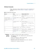 Предварительный просмотр 159 страницы Agilent Technologies DSO6014A/L Programmer'S Reference Manual