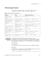 Предварительный просмотр 203 страницы Agilent Technologies DSO6014A/L Programmer'S Reference Manual