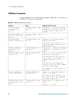 Предварительный просмотр 212 страницы Agilent Technologies DSO6014A/L Programmer'S Reference Manual