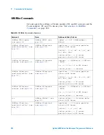 Предварительный просмотр 232 страницы Agilent Technologies DSO6014A/L Programmer'S Reference Manual