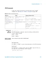 Предварительный просмотр 287 страницы Agilent Technologies DSO6014A/L Programmer'S Reference Manual