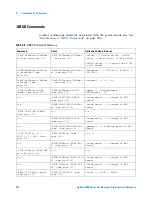 Предварительный просмотр 292 страницы Agilent Technologies DSO6014A/L Programmer'S Reference Manual