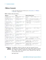 Предварительный просмотр 320 страницы Agilent Technologies DSO6014A/L Programmer'S Reference Manual