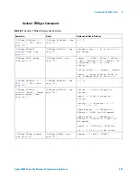 Предварительный просмотр 335 страницы Agilent Technologies DSO6014A/L Programmer'S Reference Manual