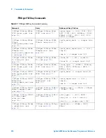 Предварительный просмотр 370 страницы Agilent Technologies DSO6014A/L Programmer'S Reference Manual