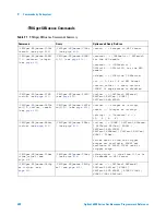 Предварительный просмотр 408 страницы Agilent Technologies DSO6014A/L Programmer'S Reference Manual