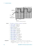 Предварительный просмотр 454 страницы Agilent Technologies DSO6014A/L Programmer'S Reference Manual