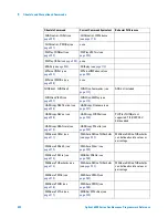 Предварительный просмотр 492 страницы Agilent Technologies DSO6014A/L Programmer'S Reference Manual