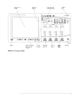 Предварительный просмотр 4 страницы Agilent Technologies DSO80204B Service Manual