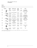 Предварительный просмотр 23 страницы Agilent Technologies DSO80204B Service Manual