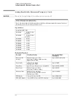 Предварительный просмотр 55 страницы Agilent Technologies DSO80204B Service Manual