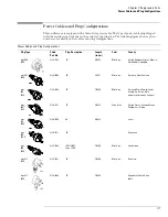 Предварительный просмотр 138 страницы Agilent Technologies DSO80204B Service Manual