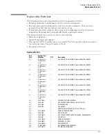 Предварительный просмотр 144 страницы Agilent Technologies DSO80204B Service Manual