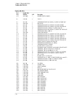 Предварительный просмотр 145 страницы Agilent Technologies DSO80204B Service Manual