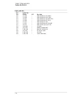 Предварительный просмотр 147 страницы Agilent Technologies DSO80204B Service Manual