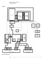 Предварительный просмотр 153 страницы Agilent Technologies DSO80204B Service Manual