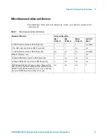 Preview for 15 page of Agilent Technologies DSOX4USBSQ USB 2.0 Electrical Testing Notes