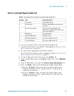 Preview for 33 page of Agilent Technologies DSOX4USBSQ USB 2.0 Electrical Testing Notes