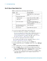 Preview for 40 page of Agilent Technologies DSOX4USBSQ USB 2.0 Electrical Testing Notes