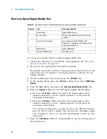 Preview for 50 page of Agilent Technologies DSOX4USBSQ USB 2.0 Electrical Testing Notes