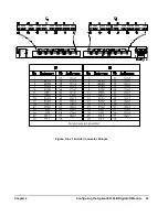 Preview for 25 page of Agilent Technologies E1330B User'S Manual And Scpi Programming Manual