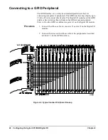 Preview for 28 page of Agilent Technologies E1330B User'S Manual And Scpi Programming Manual