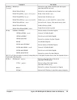 Preview for 103 page of Agilent Technologies E1330B User'S Manual And Scpi Programming Manual