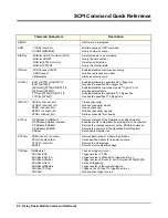 Предварительный просмотр 91 страницы Agilent Technologies E1339A User'S And Scpi Programming Manual