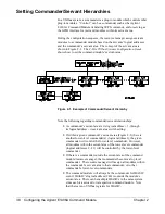 Preview for 40 page of Agilent Technologies E1406A User'S Manual And Scpi Programming Manual