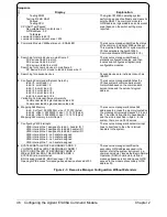 Preview for 48 page of Agilent Technologies E1406A User'S Manual And Scpi Programming Manual