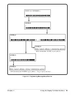 Preview for 71 page of Agilent Technologies E1406A User'S Manual And Scpi Programming Manual