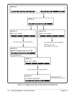 Preview for 76 page of Agilent Technologies E1406A User'S Manual And Scpi Programming Manual