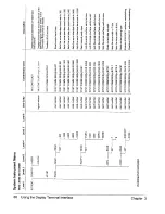 Preview for 90 page of Agilent Technologies E1406A User'S Manual And Scpi Programming Manual