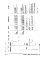 Preview for 91 page of Agilent Technologies E1406A User'S Manual And Scpi Programming Manual