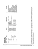 Preview for 93 page of Agilent Technologies E1406A User'S Manual And Scpi Programming Manual