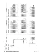 Preview for 94 page of Agilent Technologies E1406A User'S Manual And Scpi Programming Manual