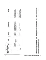 Preview for 95 page of Agilent Technologies E1406A User'S Manual And Scpi Programming Manual