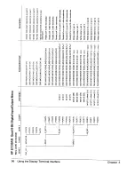 Preview for 98 page of Agilent Technologies E1406A User'S Manual And Scpi Programming Manual