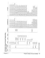 Preview for 99 page of Agilent Technologies E1406A User'S Manual And Scpi Programming Manual