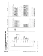 Preview for 101 page of Agilent Technologies E1406A User'S Manual And Scpi Programming Manual