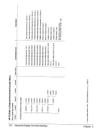 Preview for 102 page of Agilent Technologies E1406A User'S Manual And Scpi Programming Manual