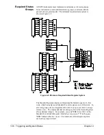 Preview for 108 page of Agilent Technologies E1406A User'S Manual And Scpi Programming Manual