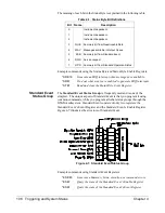 Preview for 110 page of Agilent Technologies E1406A User'S Manual And Scpi Programming Manual