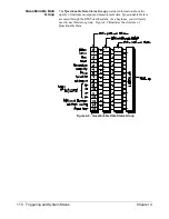 Preview for 112 page of Agilent Technologies E1406A User'S Manual And Scpi Programming Manual