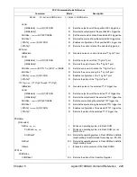 Preview for 231 page of Agilent Technologies E1406A User'S Manual And Scpi Programming Manual