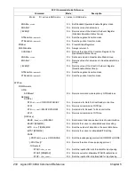 Preview for 232 page of Agilent Technologies E1406A User'S Manual And Scpi Programming Manual